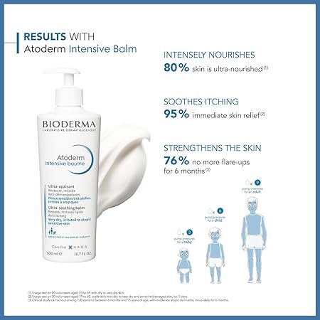 Bioderma Atoderm Intensive 500 ml Balm - Daily Care